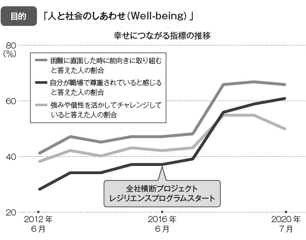 202107_esg_1.jpg