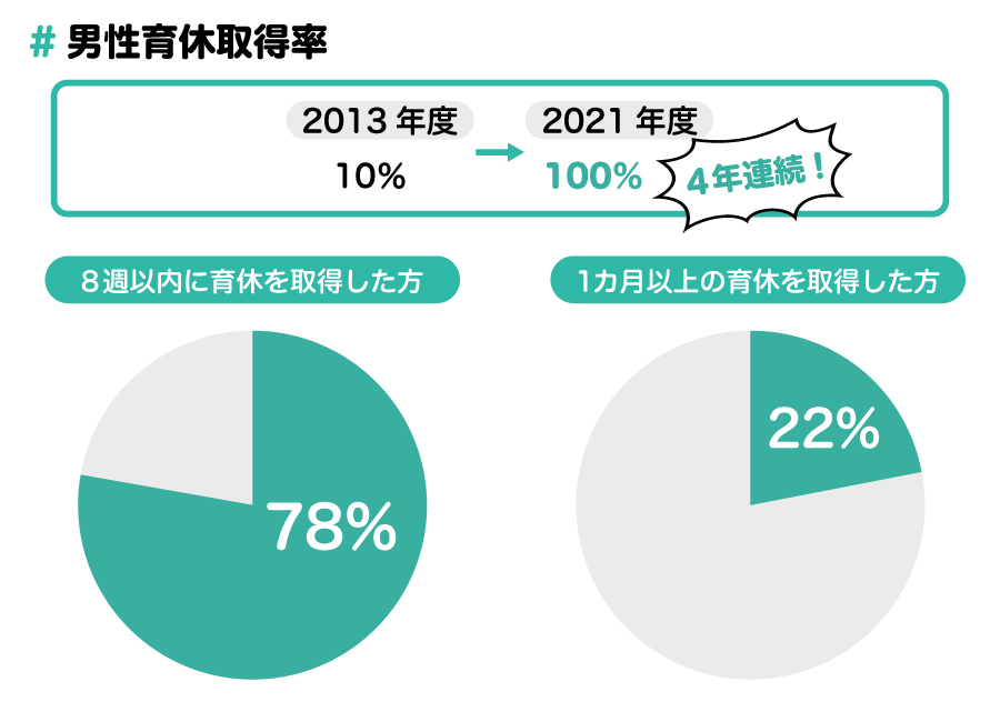 2303_marui_900x650_jissai_4_graph_0322.jpg