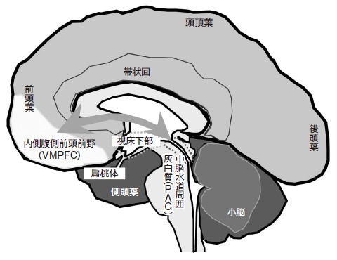 NIKKEI_ESG_well-being01.jpg